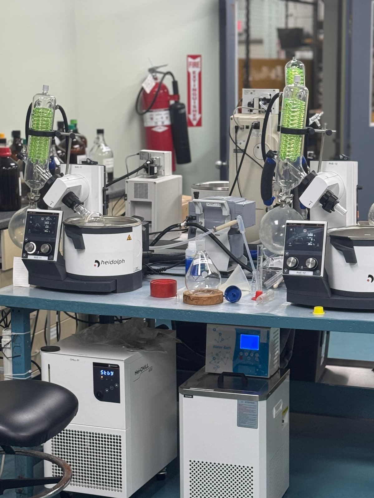 R&D evaporators for process development